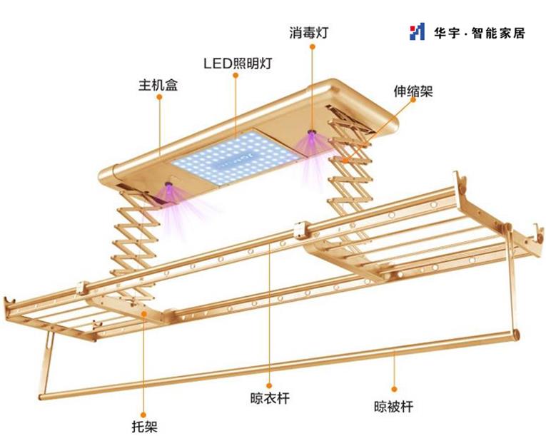 智能電動晾衣架
