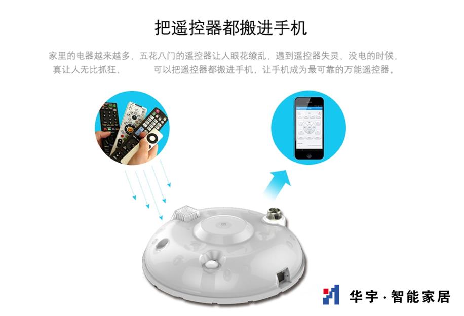 無線紅外轉換器
