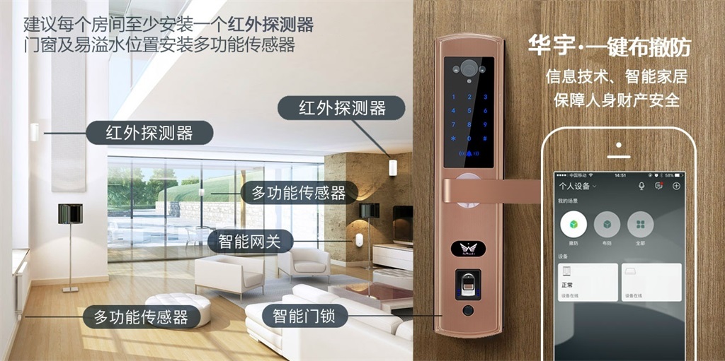 智能安防產(chǎn)品-智能鎖
