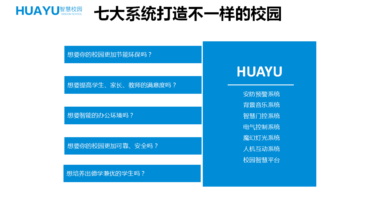 智慧校園