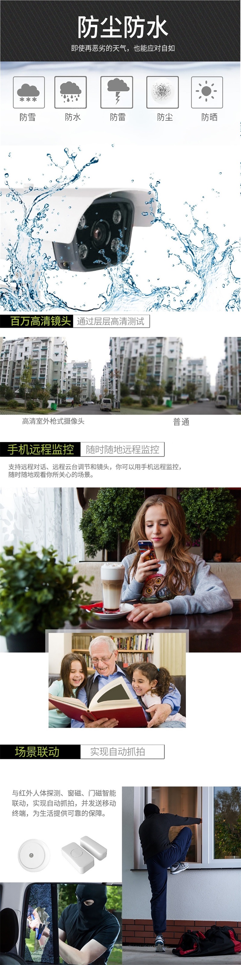 智能安防系統(tǒng)2