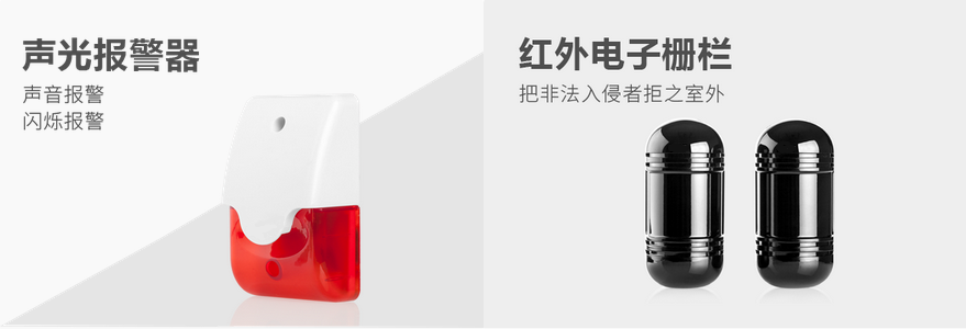智能安防系統(tǒng)4